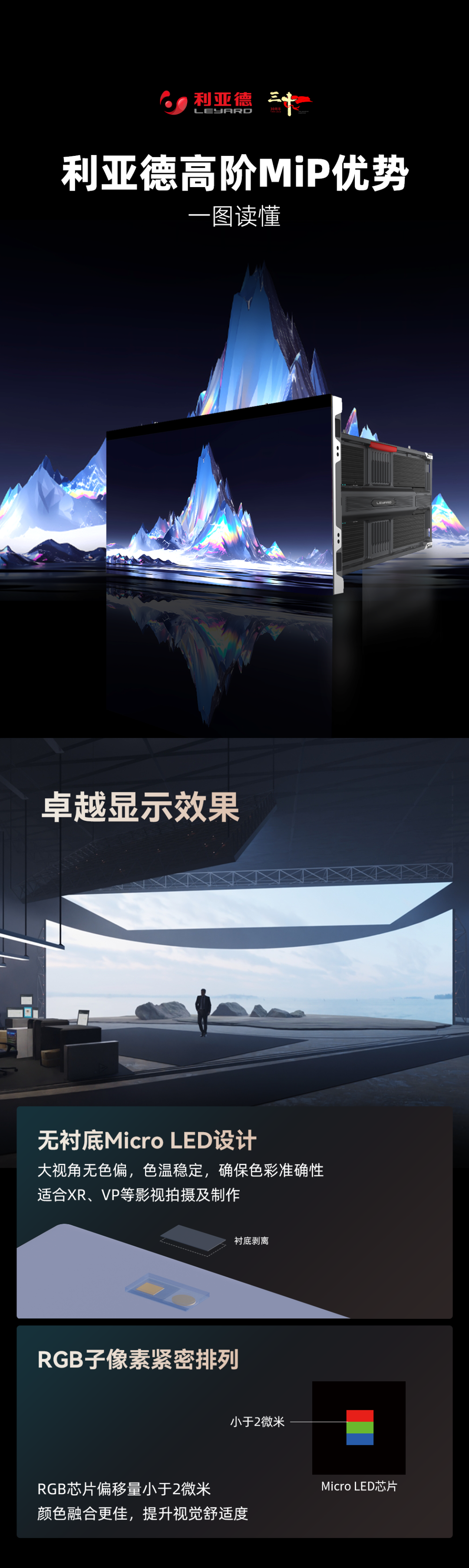 一图读懂amjs澳金沙门高阶MIP技术优势