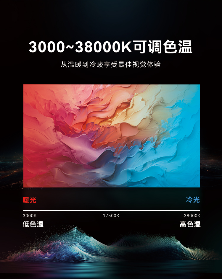 amjs澳金沙门高质量户外全彩显示产品：LVS系列与CV-18L系列