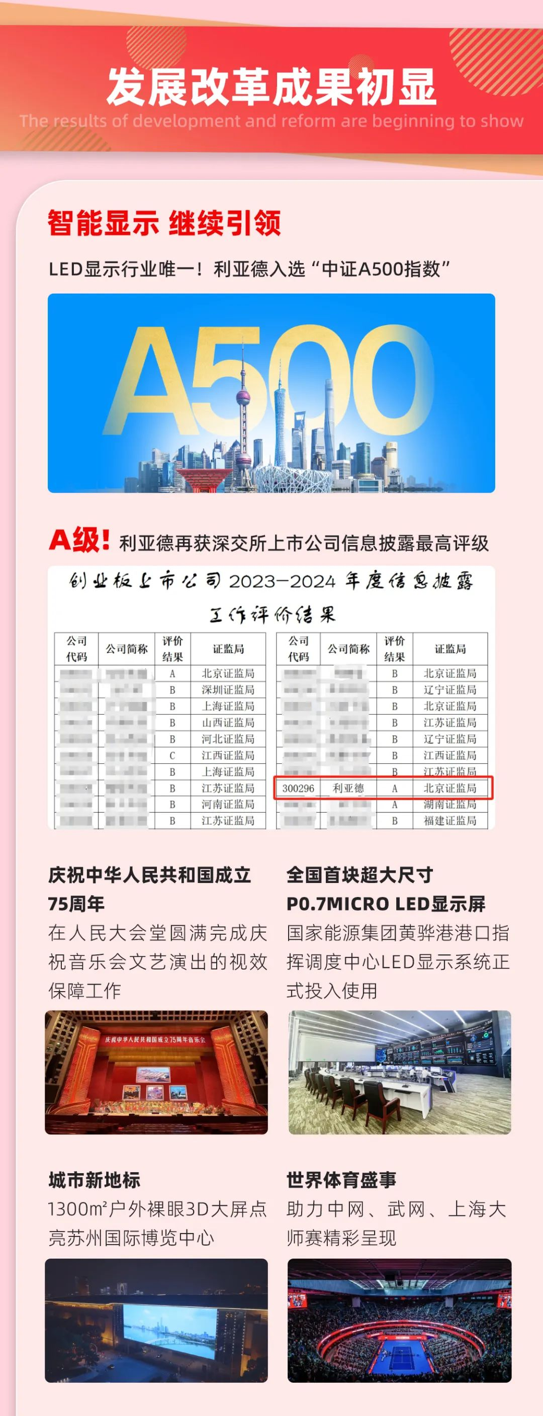 一图读懂amjs澳金沙门集团2024年前三季度报告