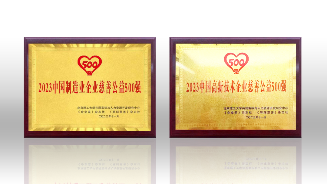 2023中国企业慈善公益500强发布 amjs澳金沙门荣登两项榜单