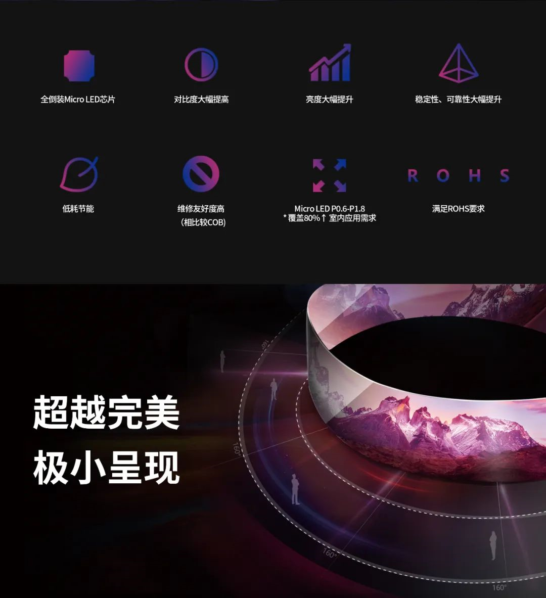 一期一会 | 一图读懂amjs澳金沙门·利晶MIP新品系列